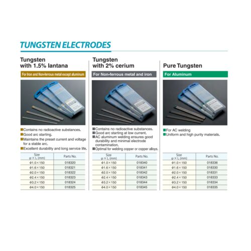 TOKIN Pure Tungsten 018334 Ø3.2