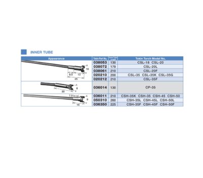 TOKIN Inner Tube 038061 L=210 CSL-20F