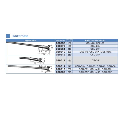 TOKIN Inner Tube 036350 L=225 CSH-35F CSH-45F CSH-50F
