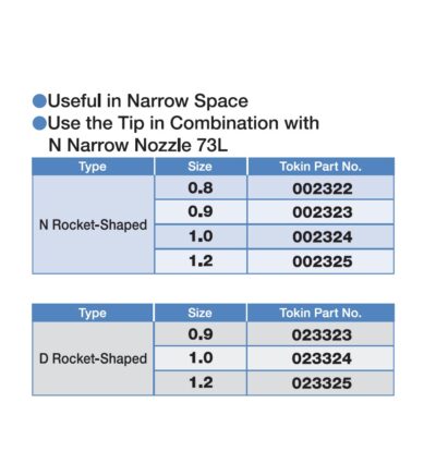 TOKIN N Rocket Shaped Contact Tip Ø0.8mm 002322