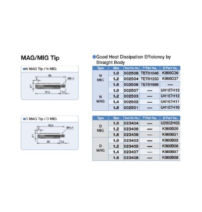 TOKIN D MAG Contact Tip Ø1.0mm 023403