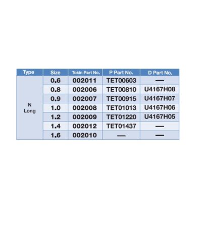 TOKIN N Small Dia Long Contact Tip 0.8mm 002006