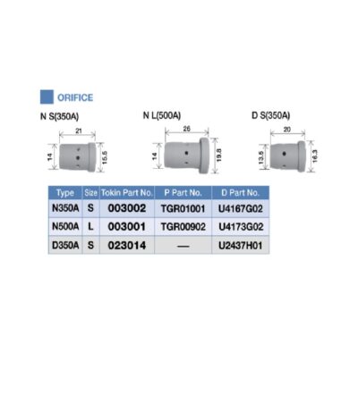 TOKIN N Orifice S (350A) 003002