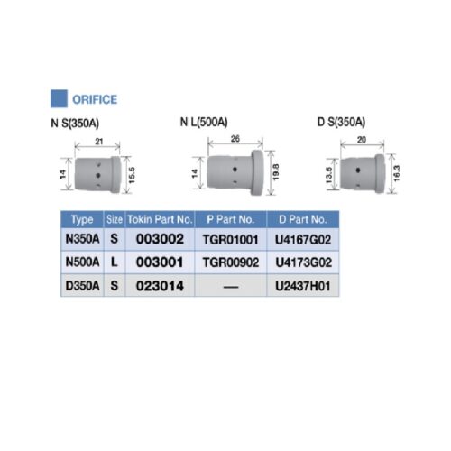 TOKIN D Orifice S (350A) 023014
