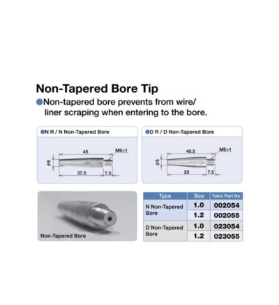 TOKIN D Contact Tip Ø1.2mm 023055 (Non-Tapered)